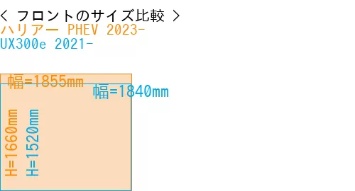 #ハリアー PHEV 2023- + UX300e 2021-